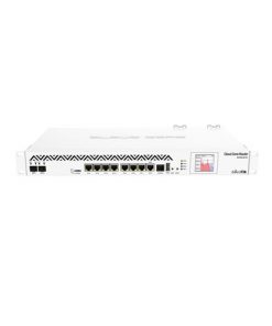 Mikrotik CCR1036-8G-2S+EM Price in Bangladesh