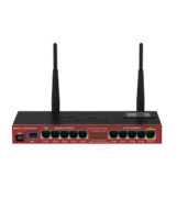 Mikrotik Router Price in Bangladesh