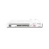 Mikrotik CCR1036-8G-2S+ Router Price in Bangladesh