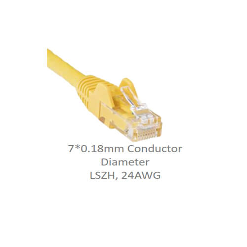 SafeNet 2M Cat6 LSZH UTP Patch Cord Price in Bangladesh